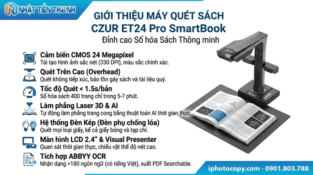 Máy scan sách Czur ET24 Pro SmartBook
