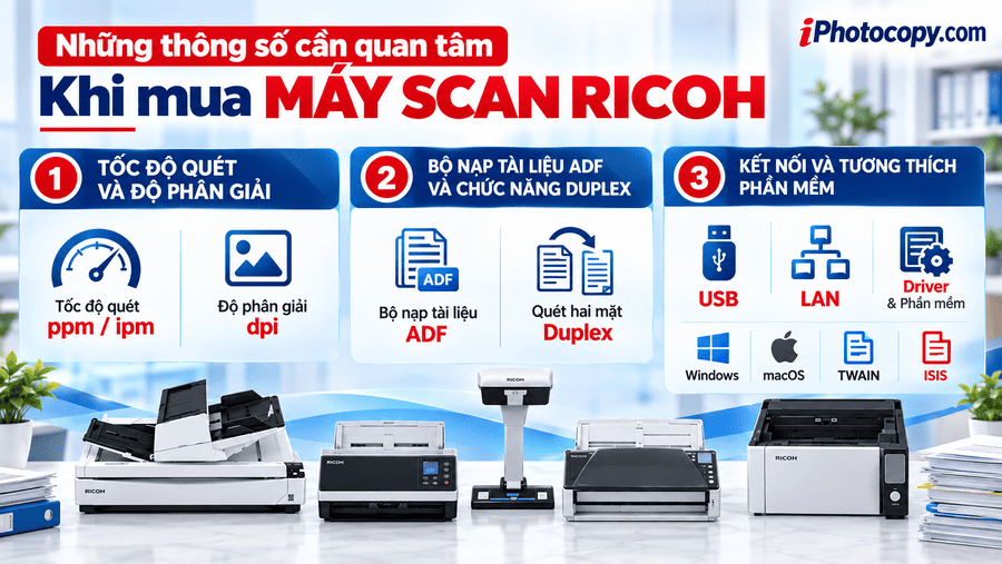 Những thông số cần quan tâm khi mua máy scan Ricoh