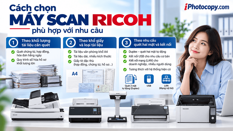 Cách chọn máy scan Ricoh phù hợp với nhu cầu