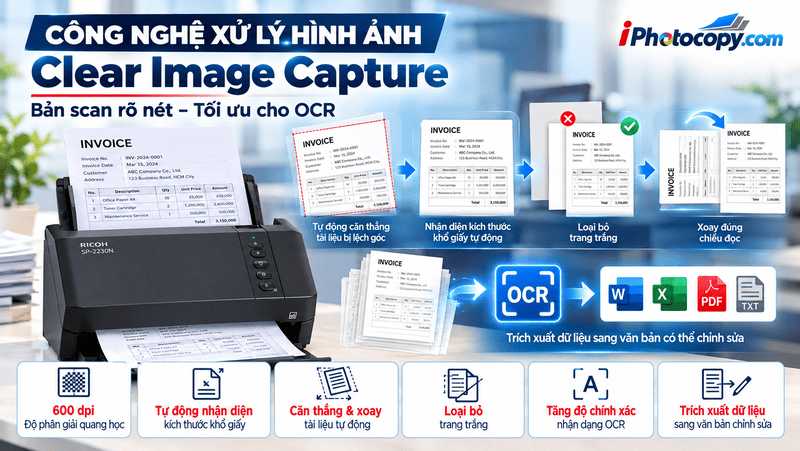 Máy Scan Ricoh SP-2230N-2240n-Công nghệ xử lý ảnh OCR